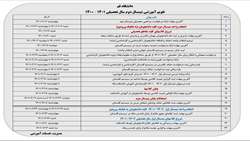 تقویم آموزشی نیمسال دوم سال تحصیلی1401-1400